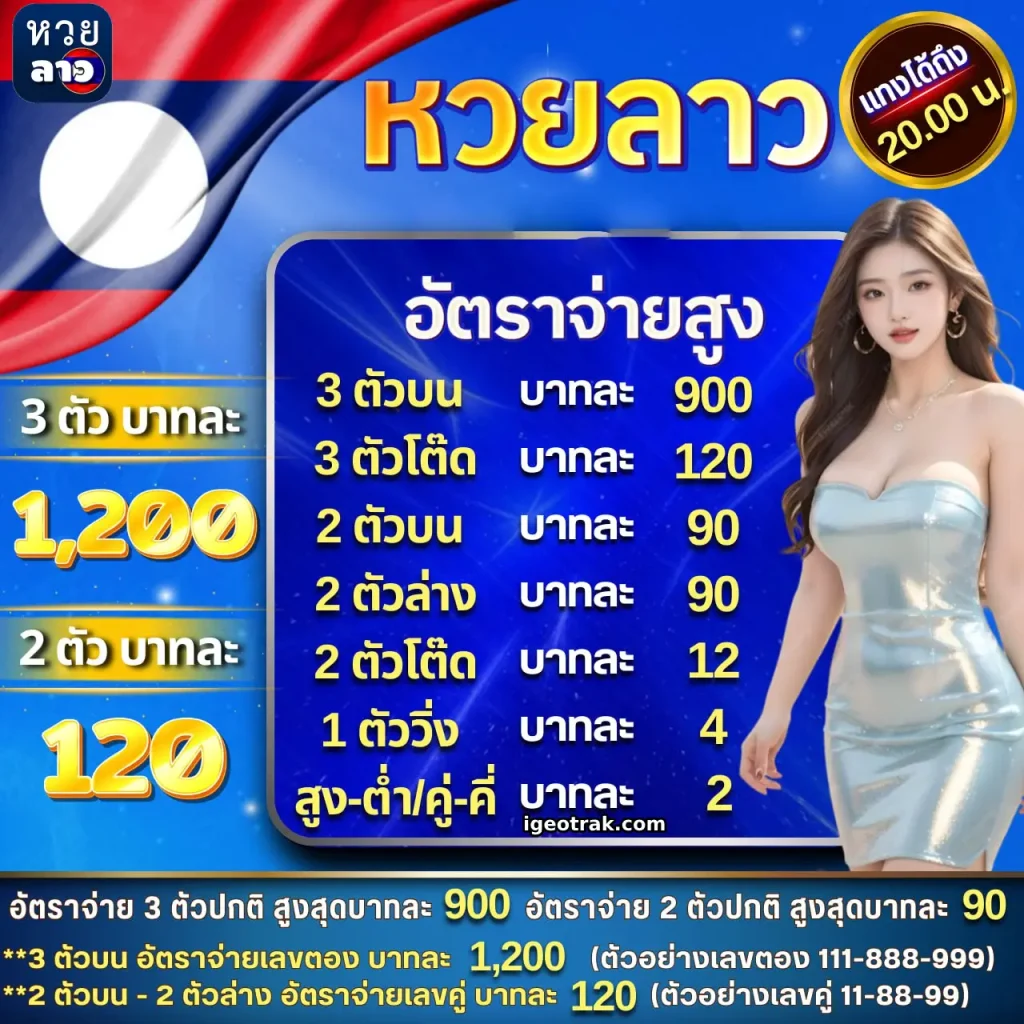 ผลหวยลาวสดวันนี้