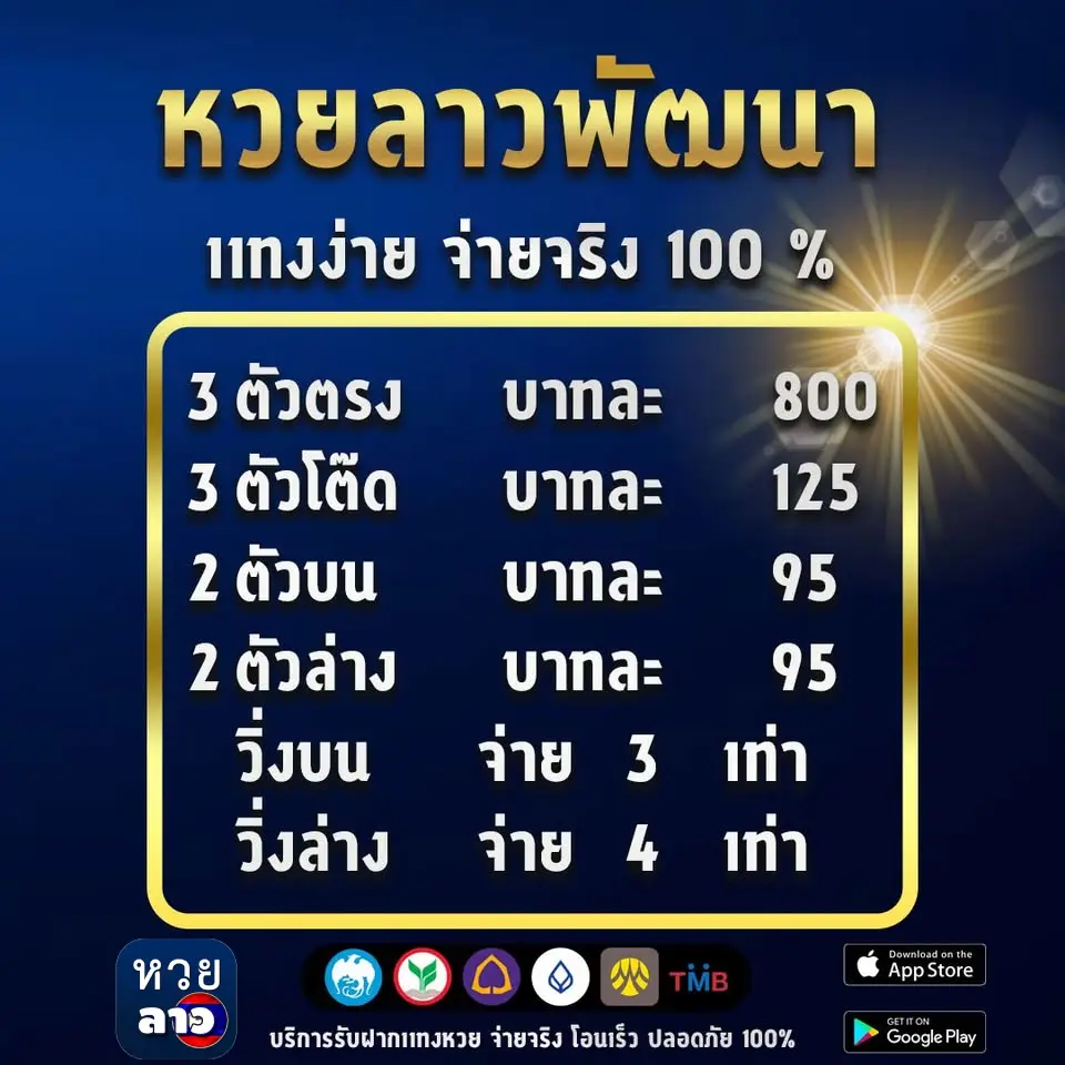 ตรวจหวยลาววันนี้ สด