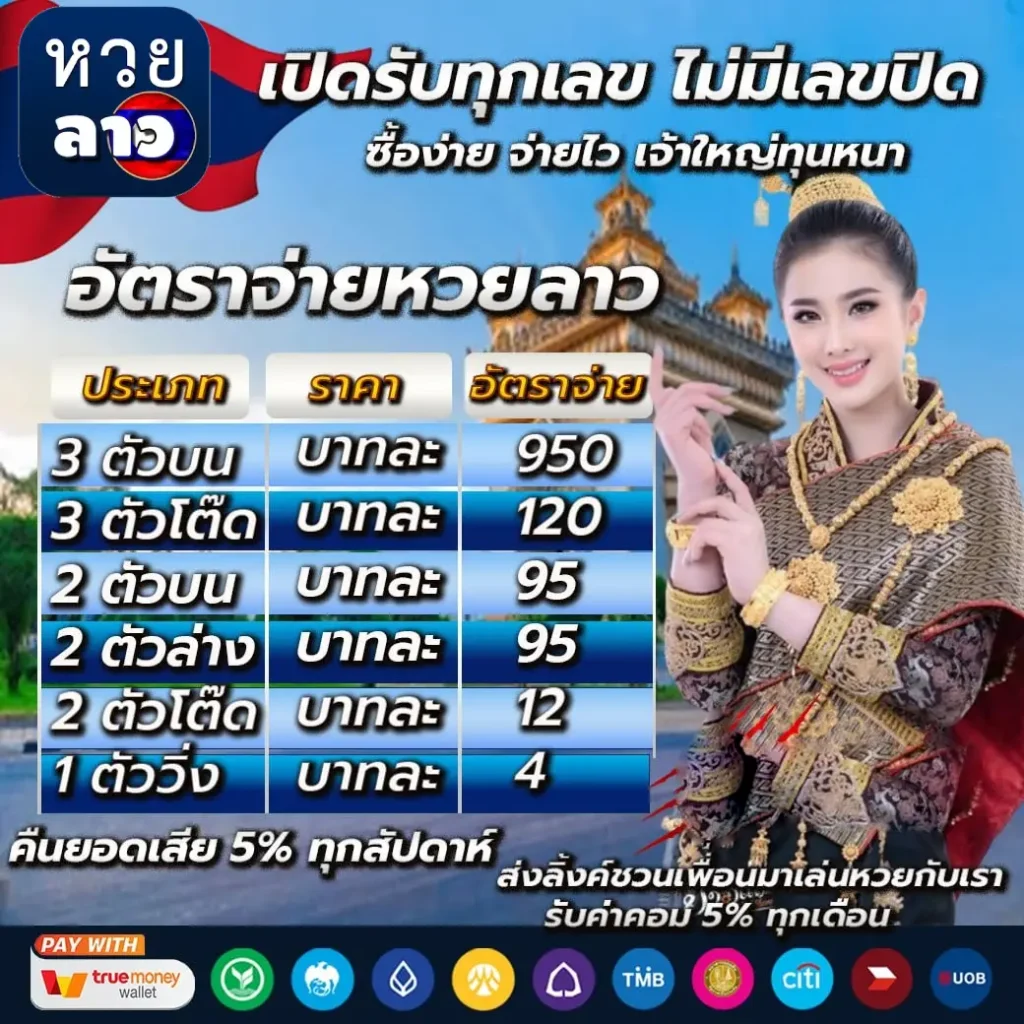 หวยลาวสดวันนี้ ช่อง 1